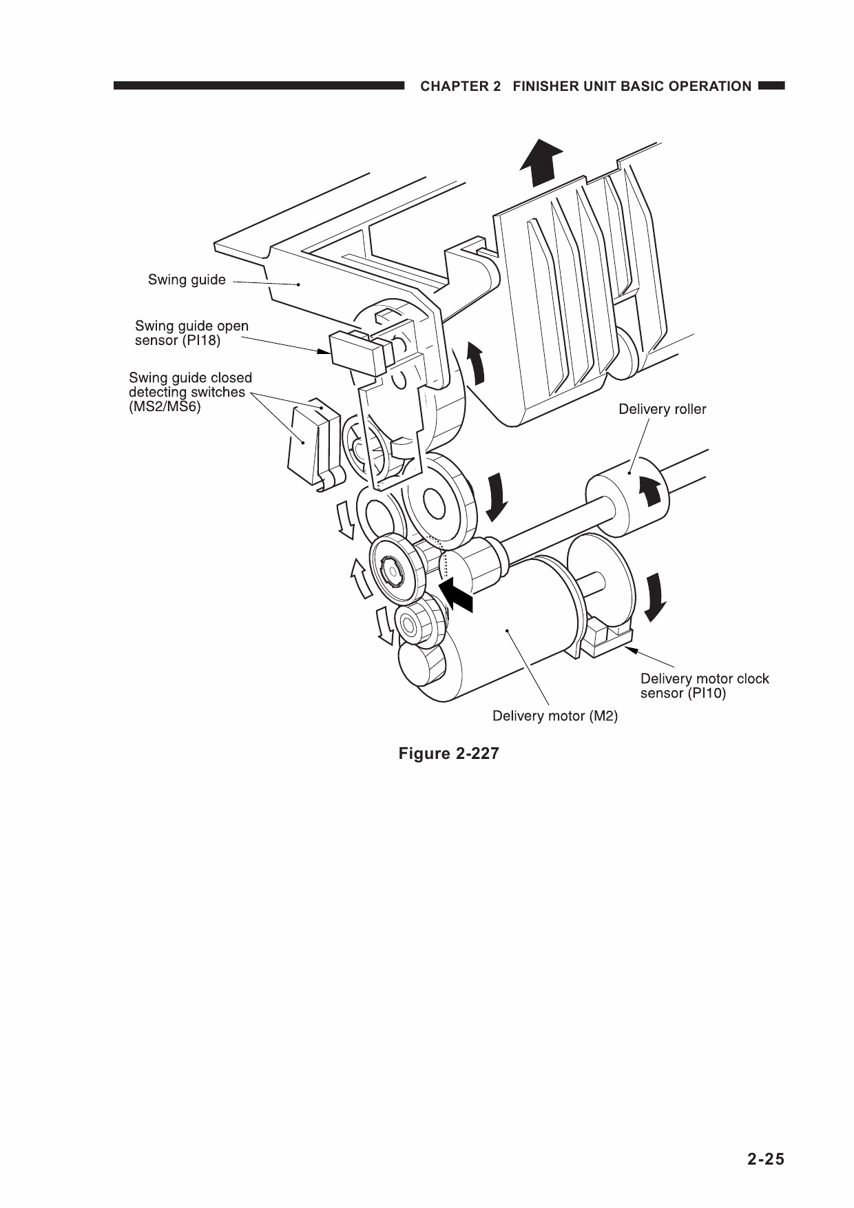 Canon Options Finisher-C1 C2 Parts and Service Manual-2